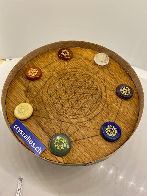 Crystal Grid Deine Intuition, Deine Energie, Deine Kristalle